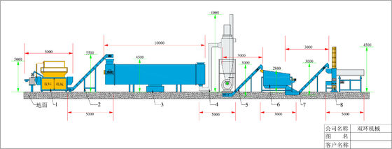 Industrial Rotary Drum Dryer Machine For Drying Biomass Sawdust Wood Chip Bamboo Shavings