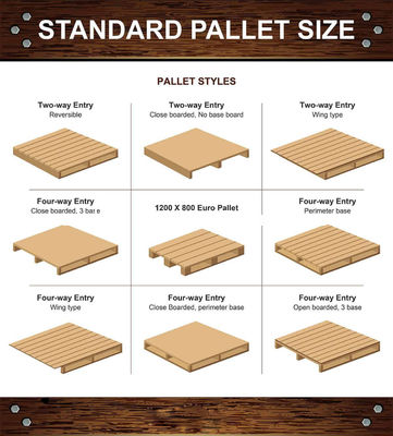 Pneumatische USA-type houten pallets Nailer Houten pallet maken machine Stringer Houten pallet nagelmachine