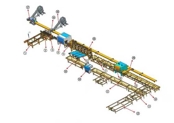Industriële Zagerij Lijn Multi-zaagmachine Met 120 Kubieke Meter Dagelijkse Capaciteit Zagerij